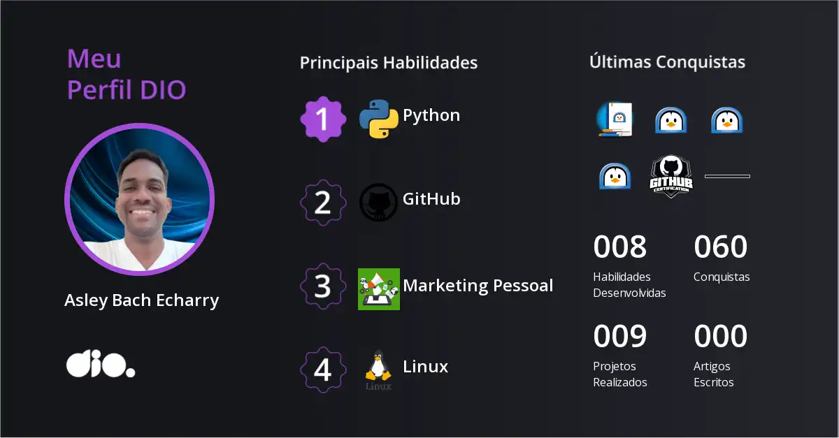 Certificado