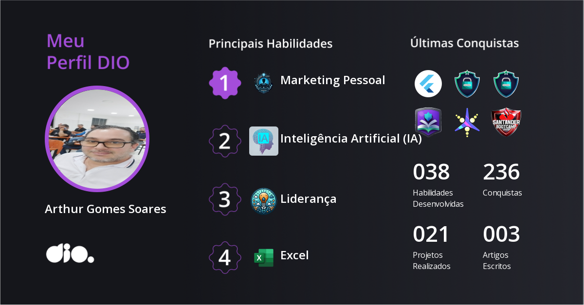 Certificado