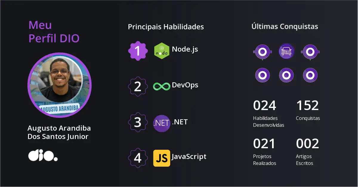 Certificado
