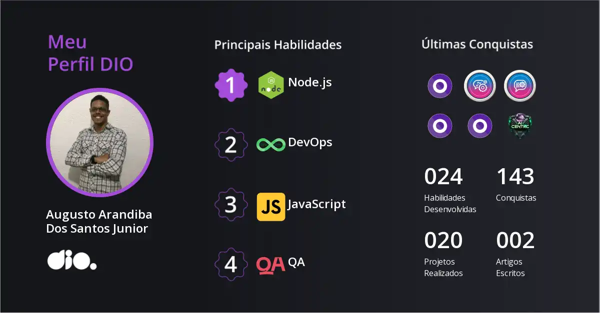 Certificado