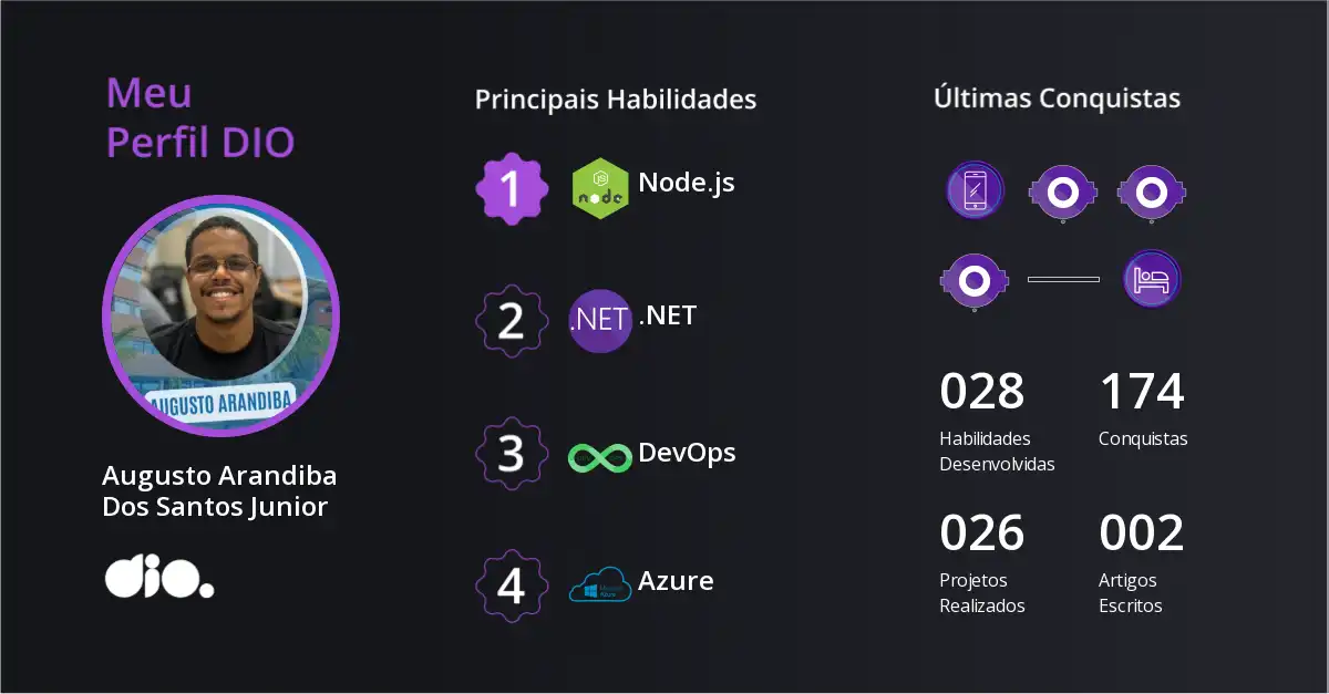 Certificado