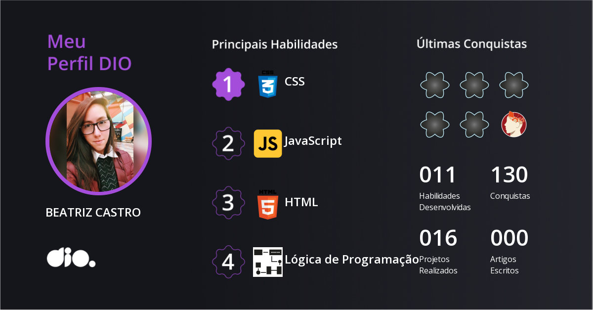 Certificado