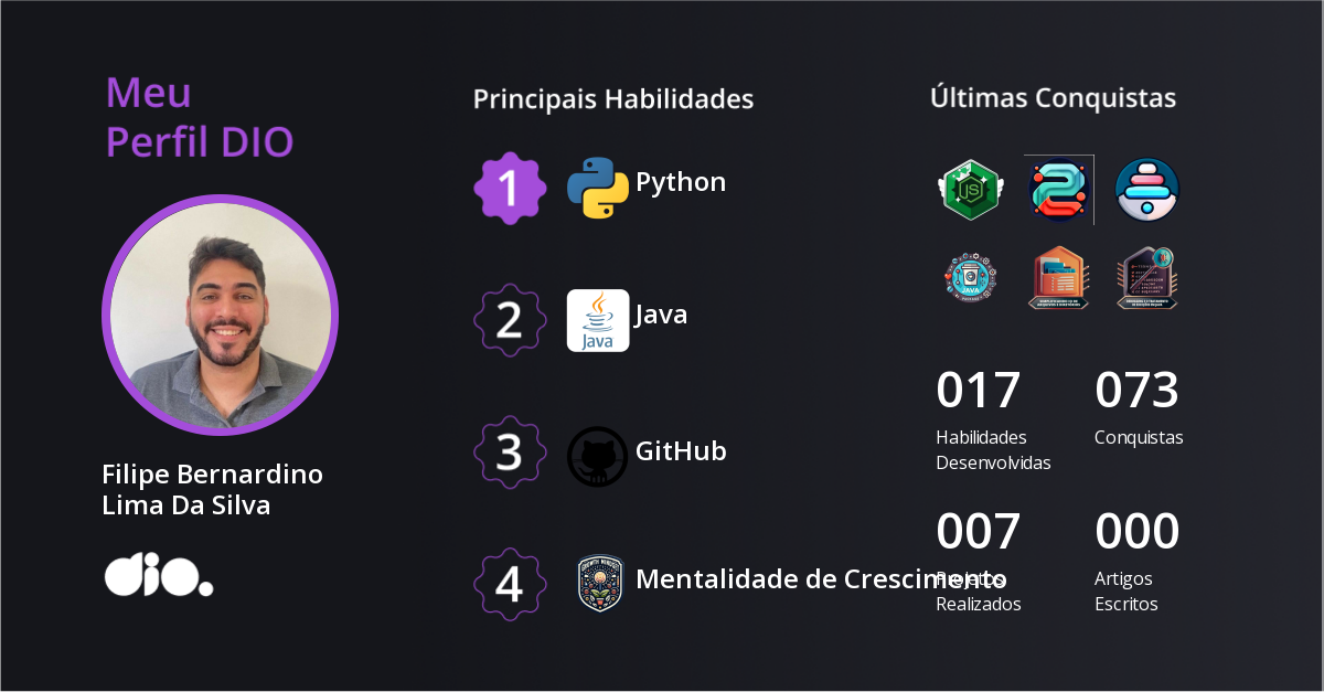 Certificado