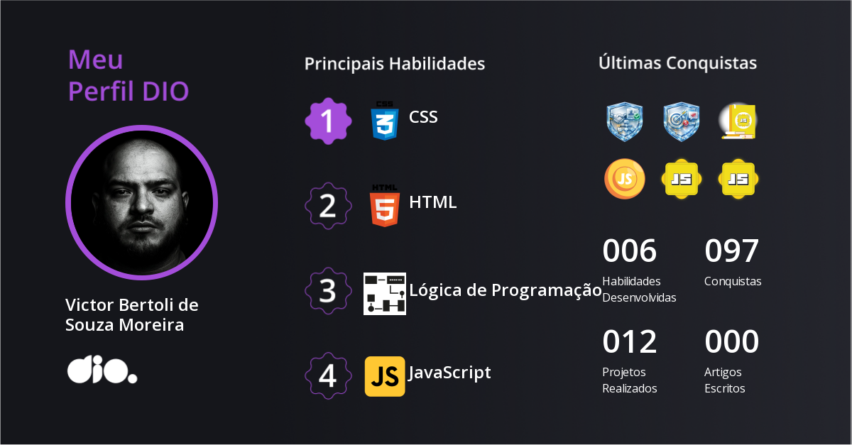 Certificado