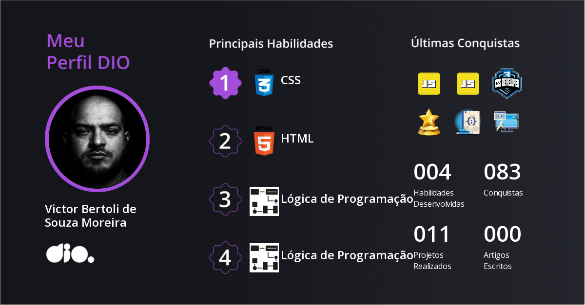 Certificado