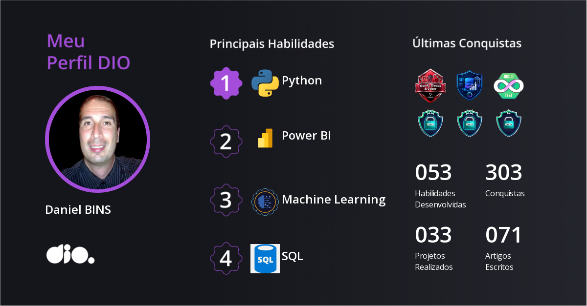 Certificado
