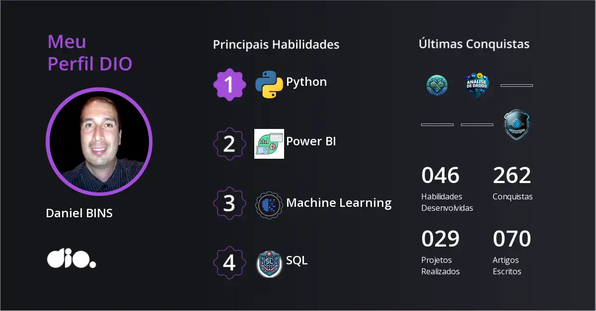 Certificado