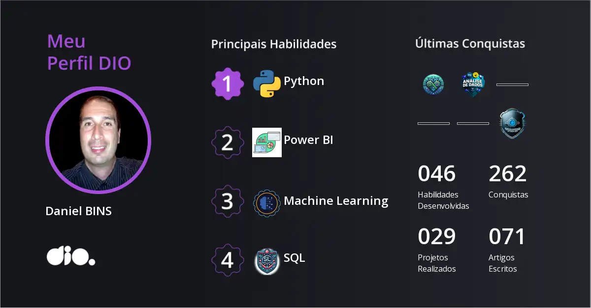 Certificado