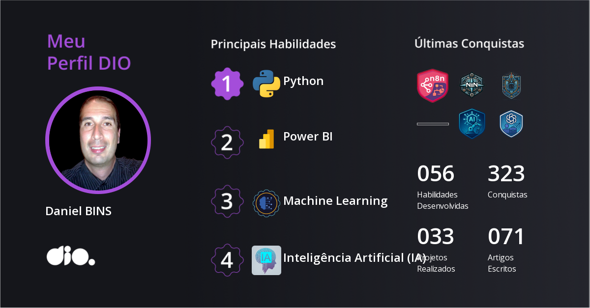 Certificado