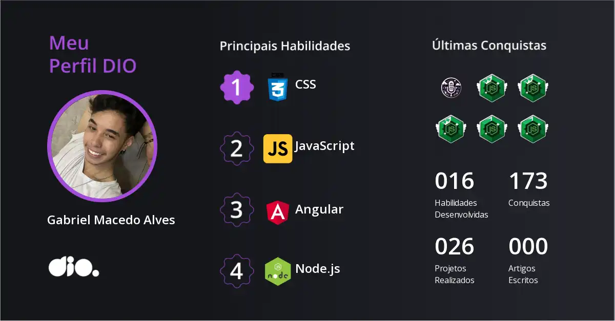 Certificado