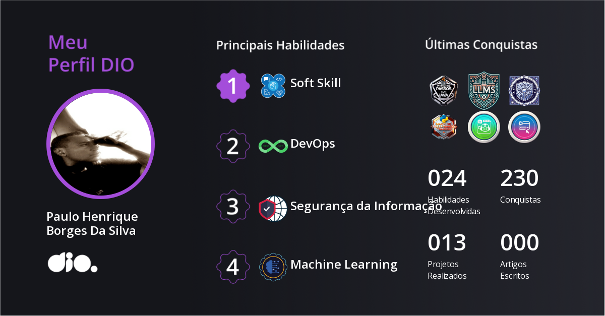 Certificado