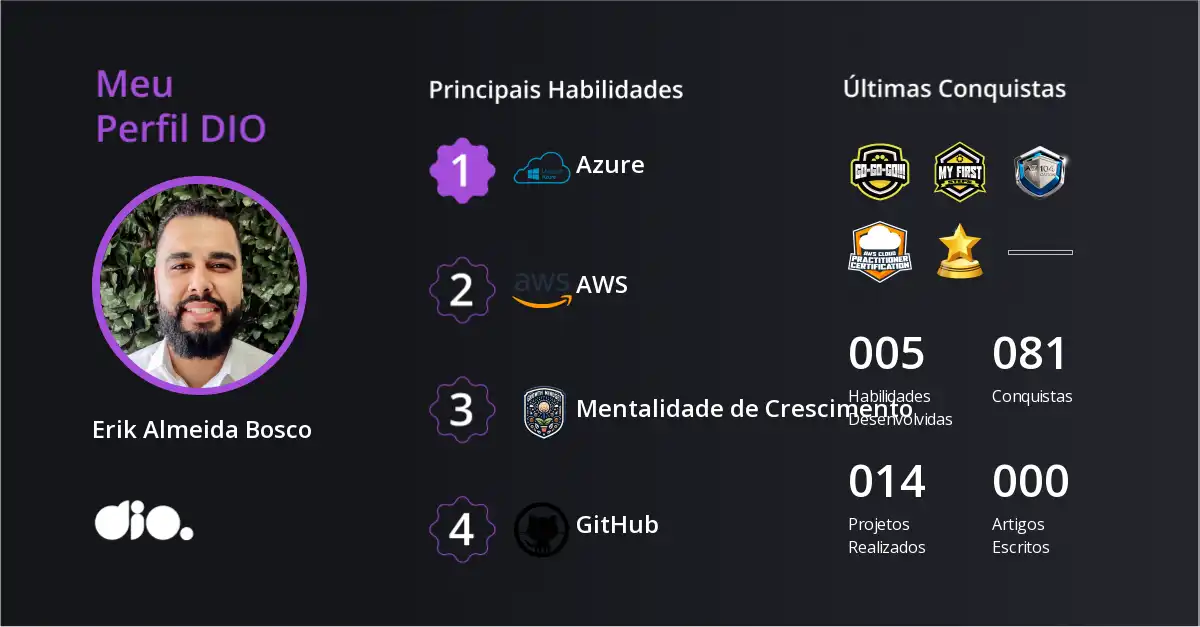 Certificado
