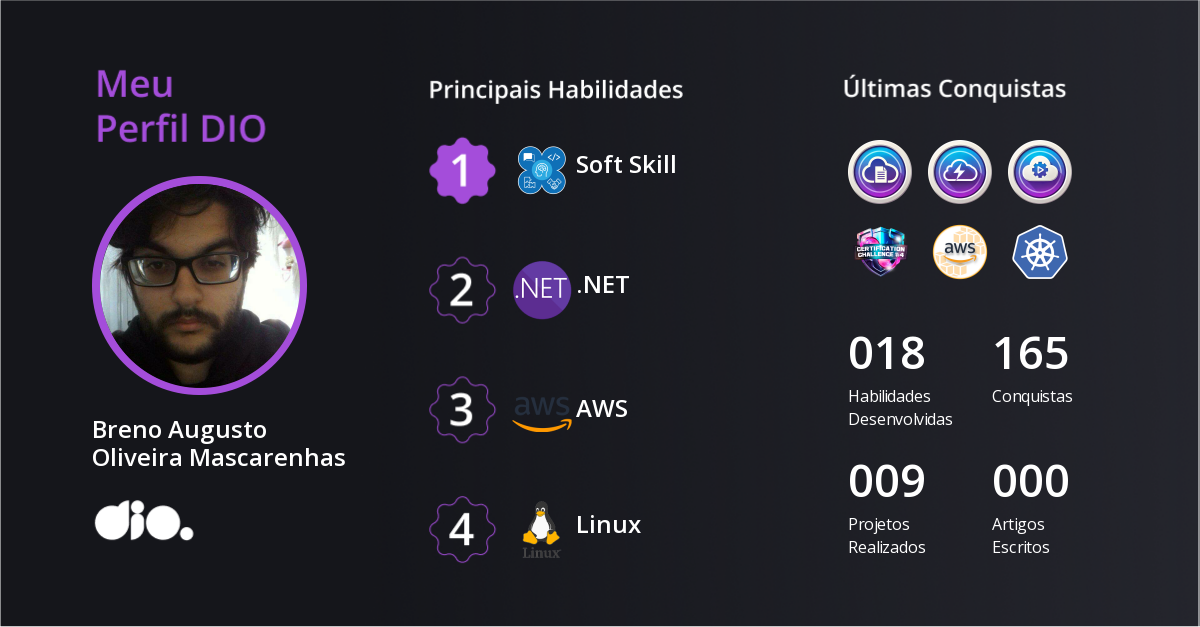 Certificado