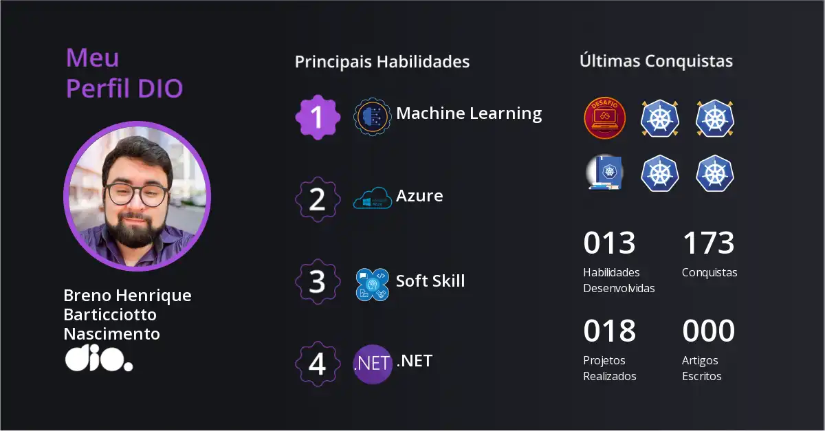 Certificado