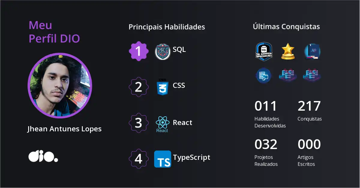 Certificado