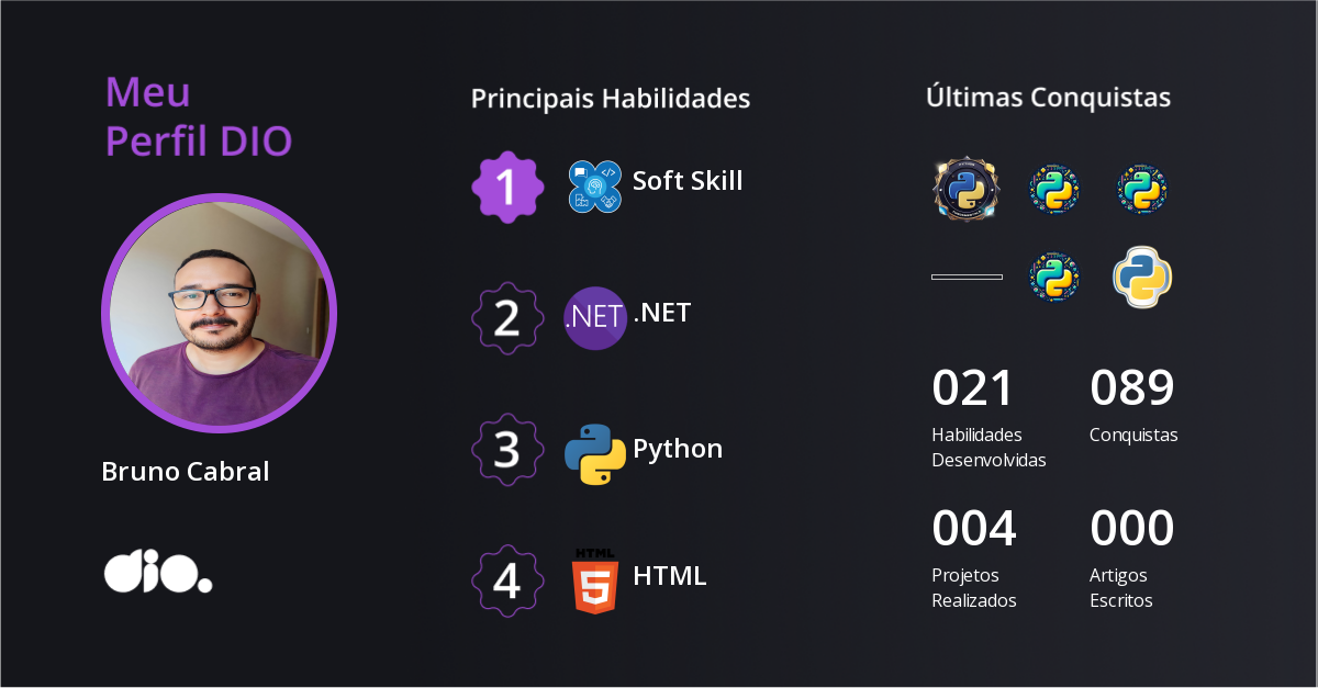 Certificado