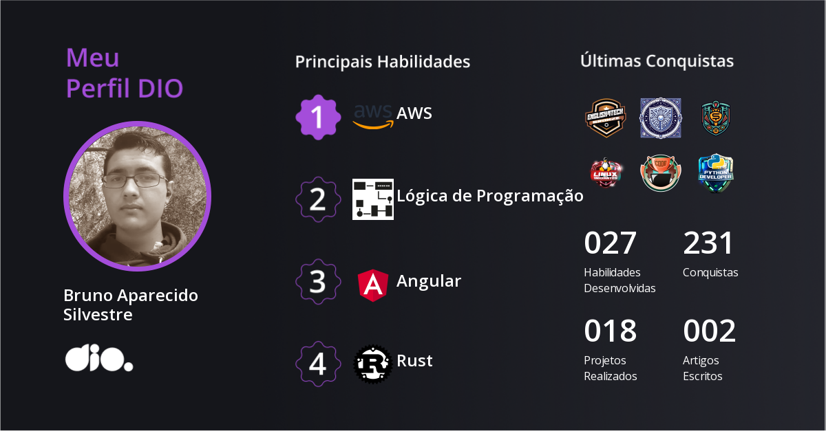 Certificado