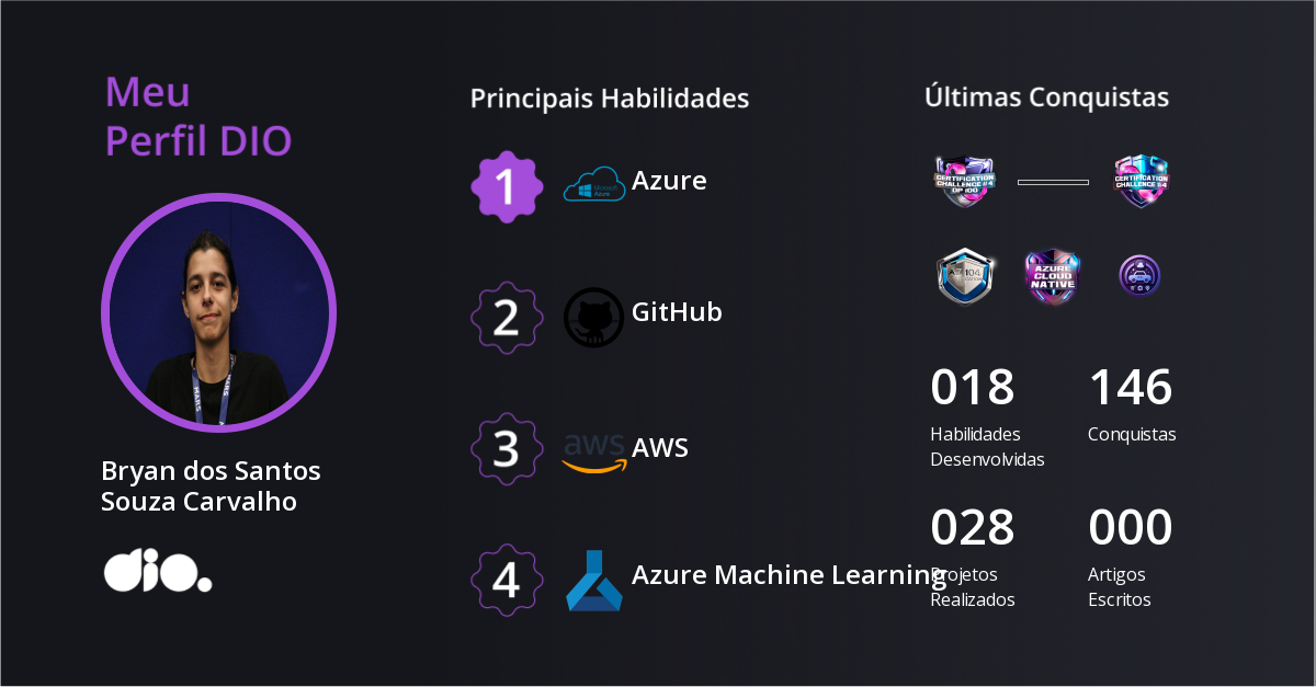 Certificado