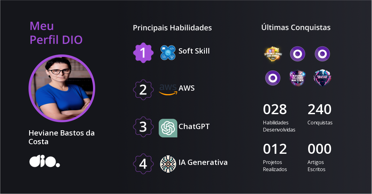 Certificado