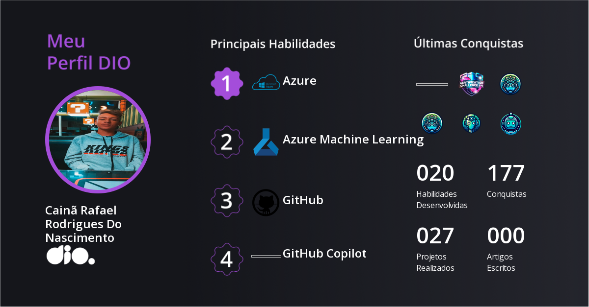 Certificado