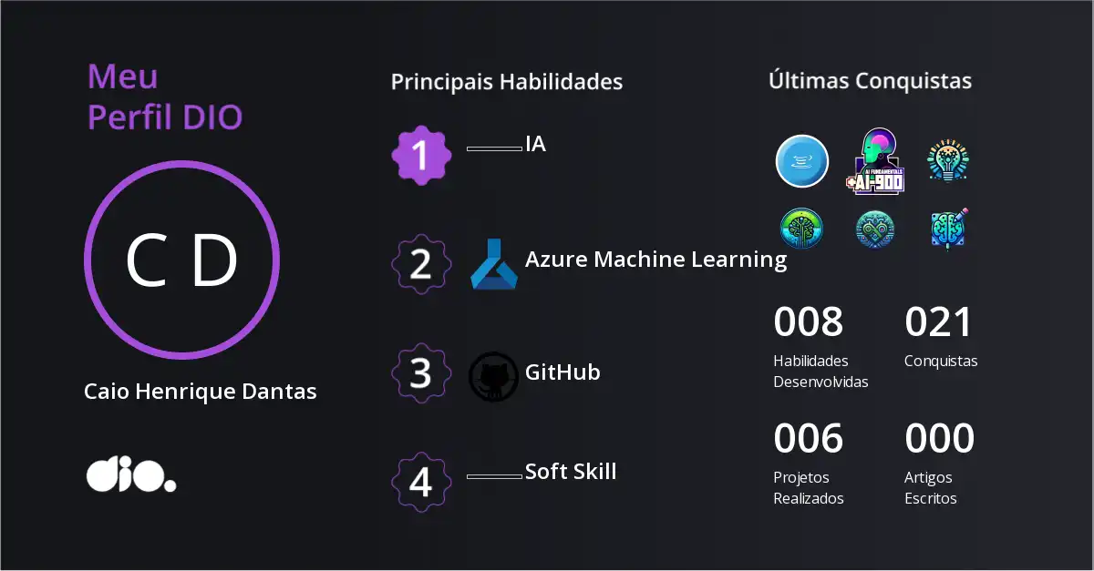Certificado