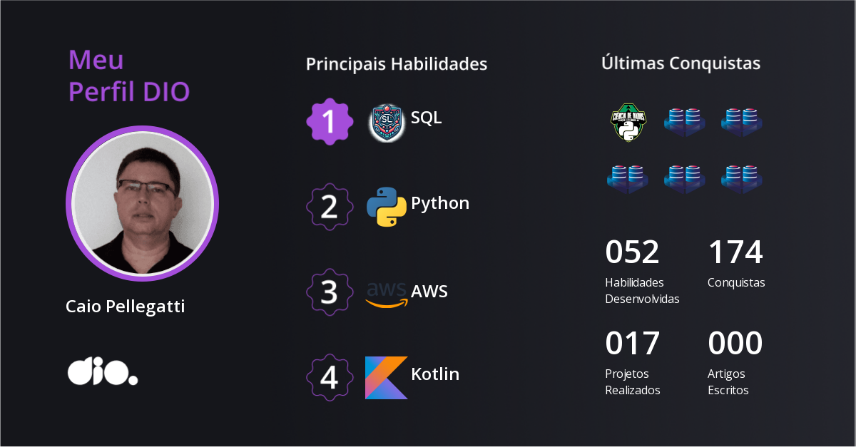 Certificado