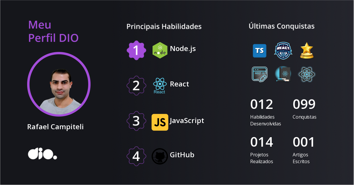 Certificado