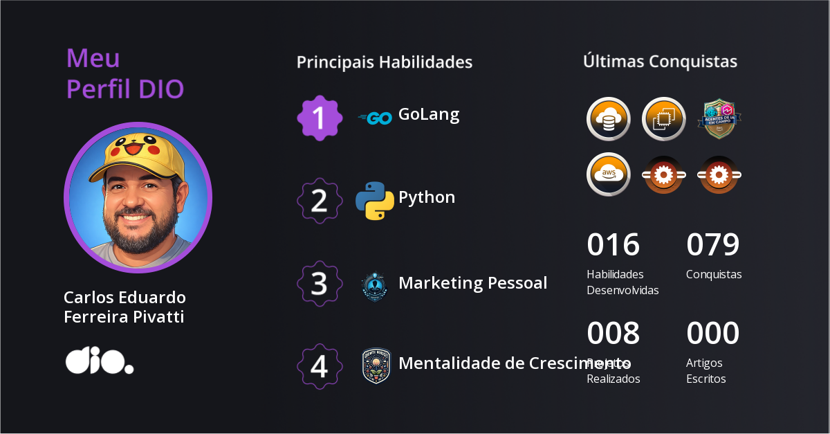 Certificado