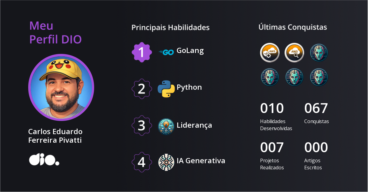 Certificado