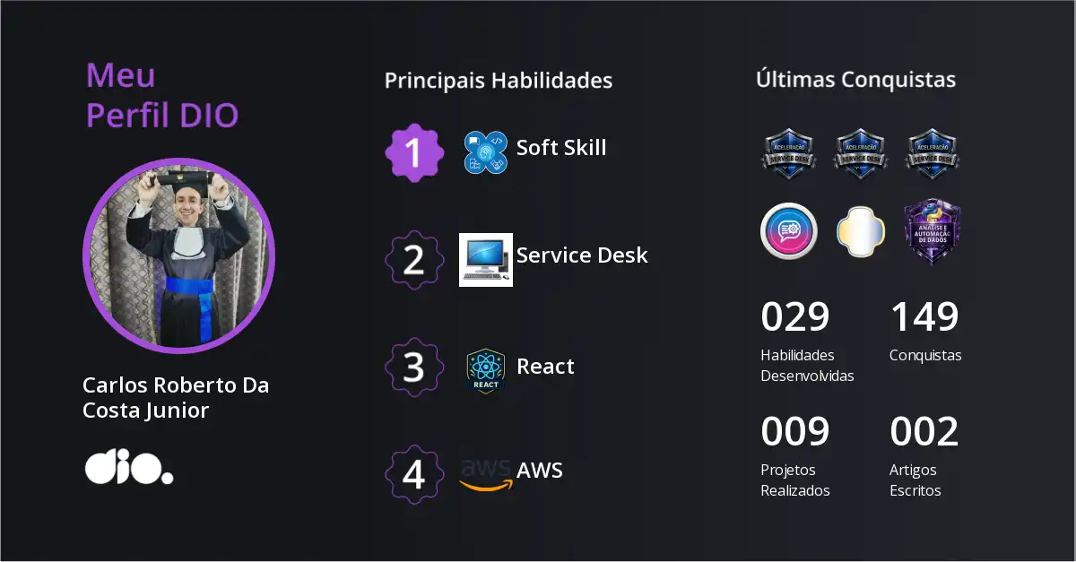 Certificado