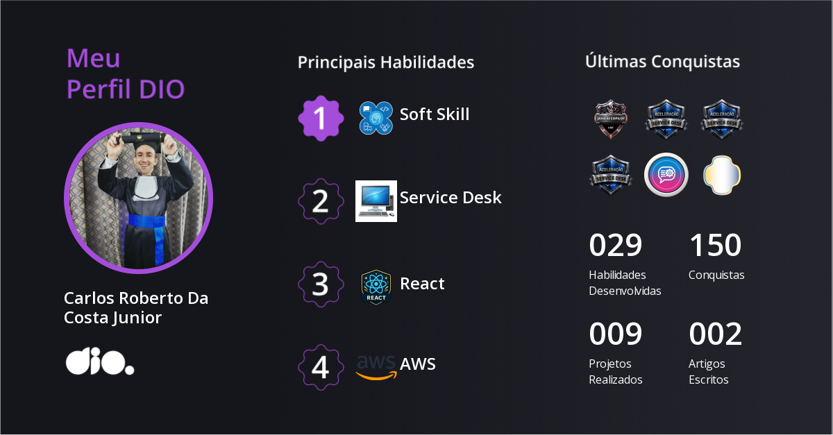 Certificado