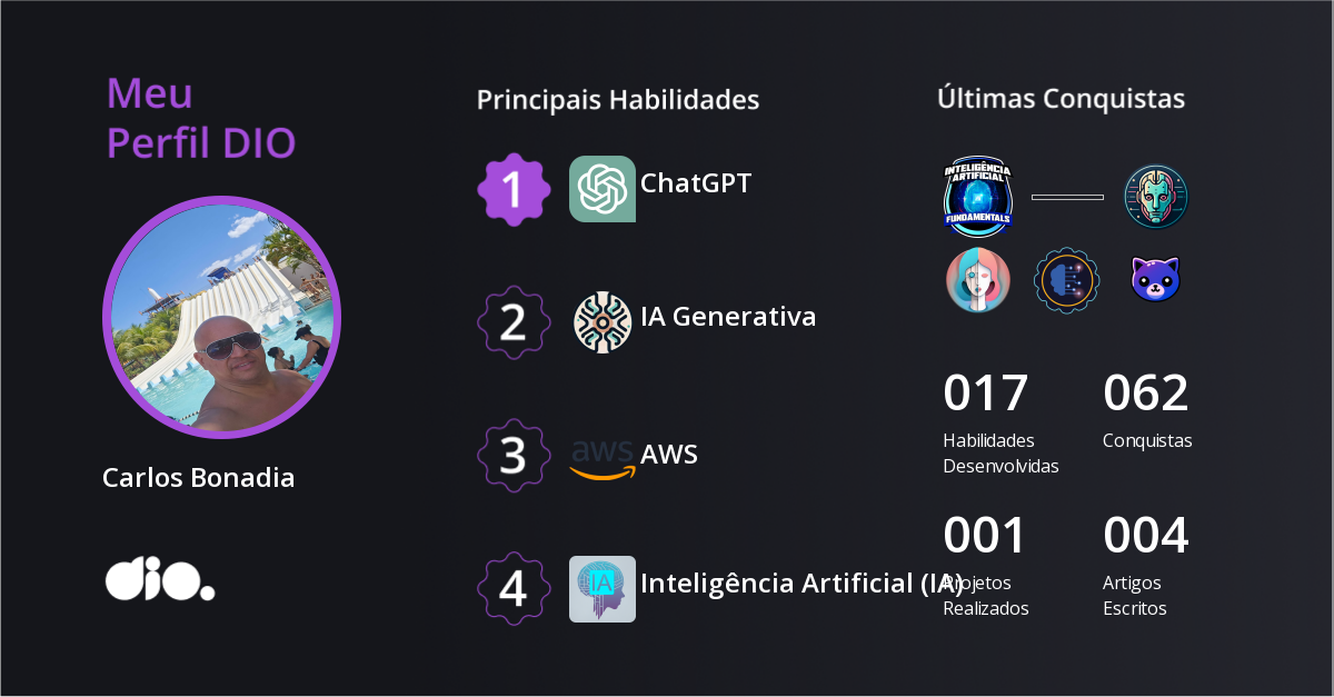 Certificado