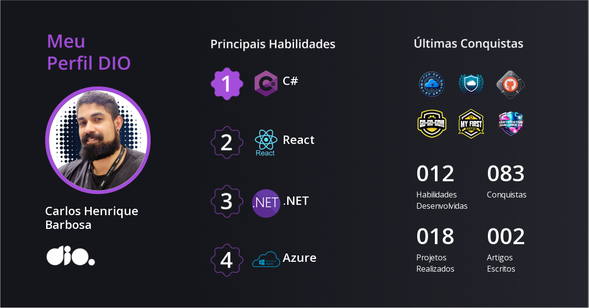 Certificado