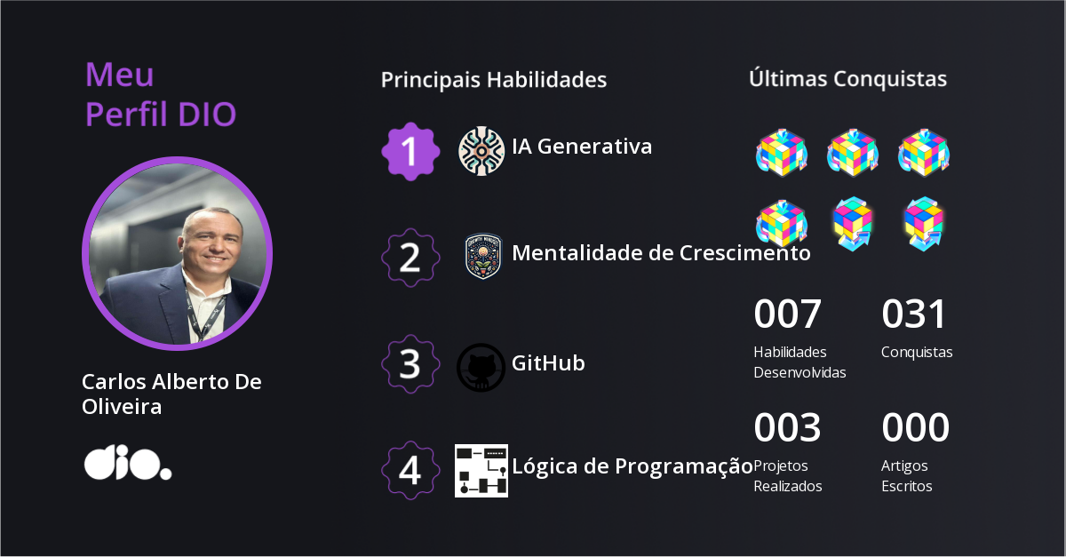 Certificado