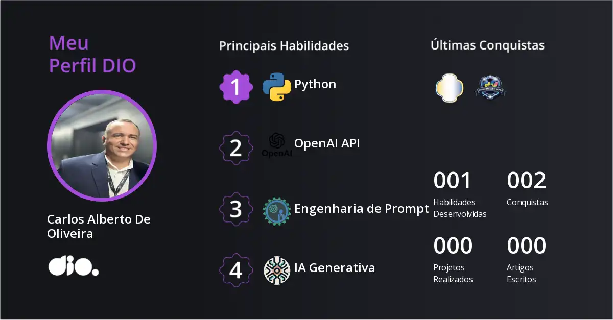Certificado