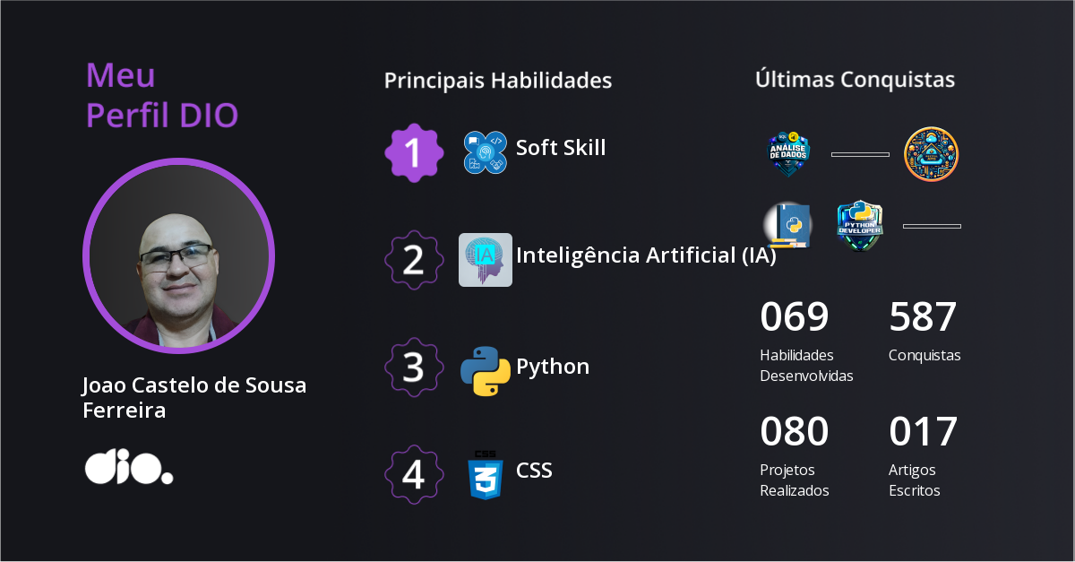 Certificado