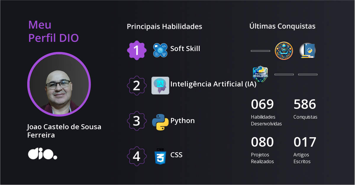 Certificado