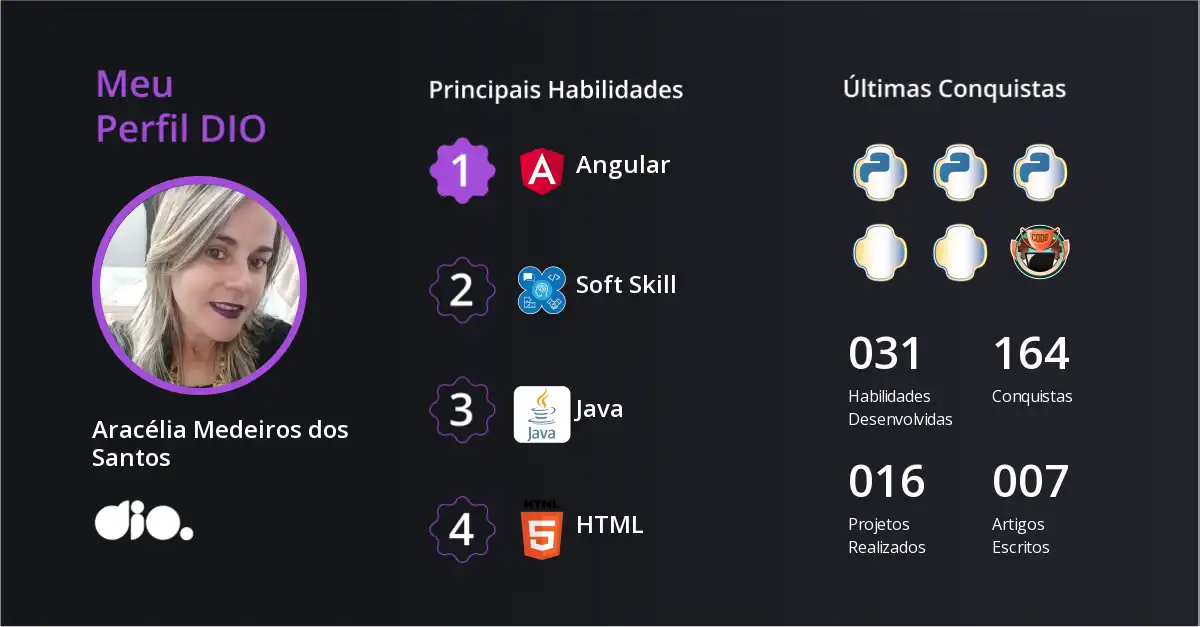 Certificado