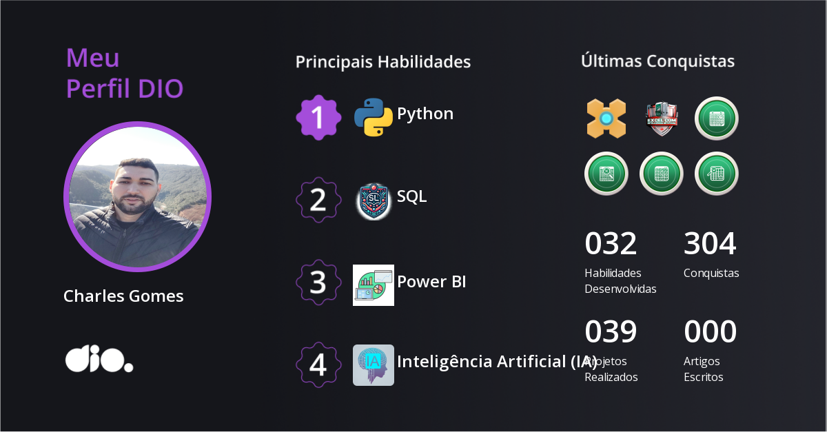 Certificado