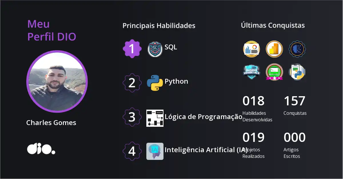 Certificado
