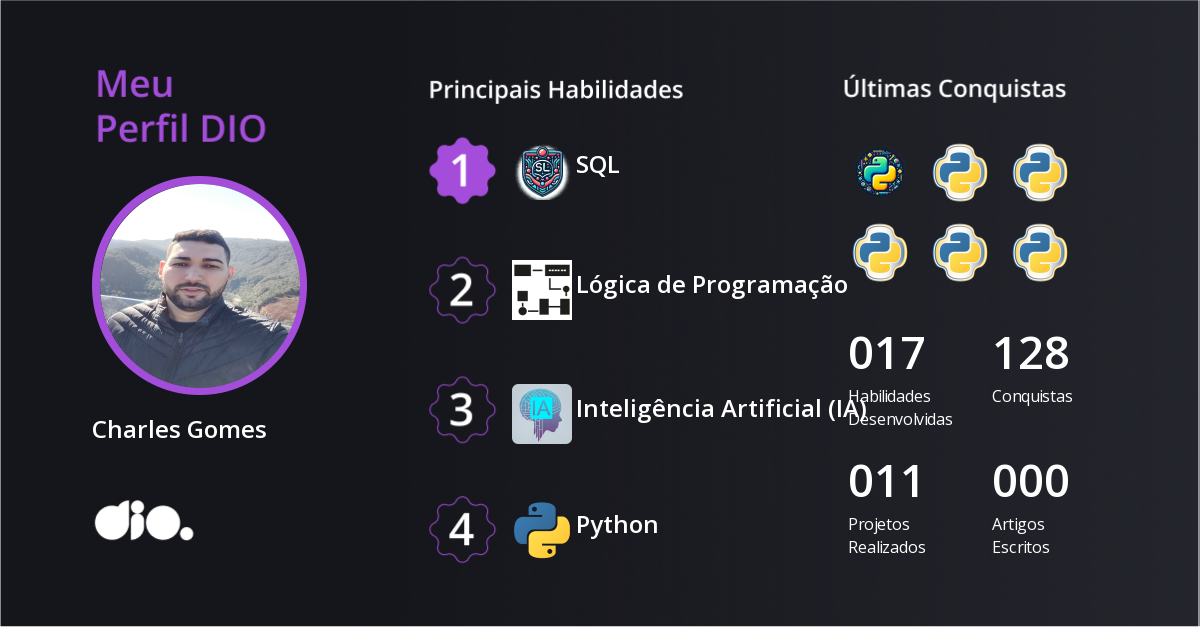 Certificado