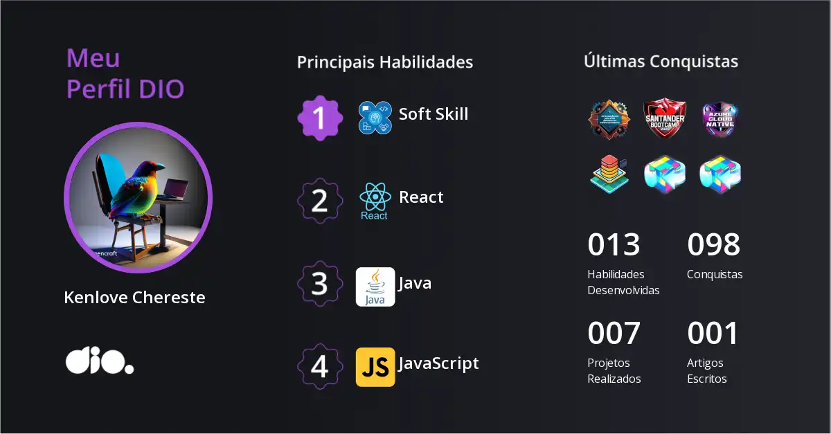 Certificado