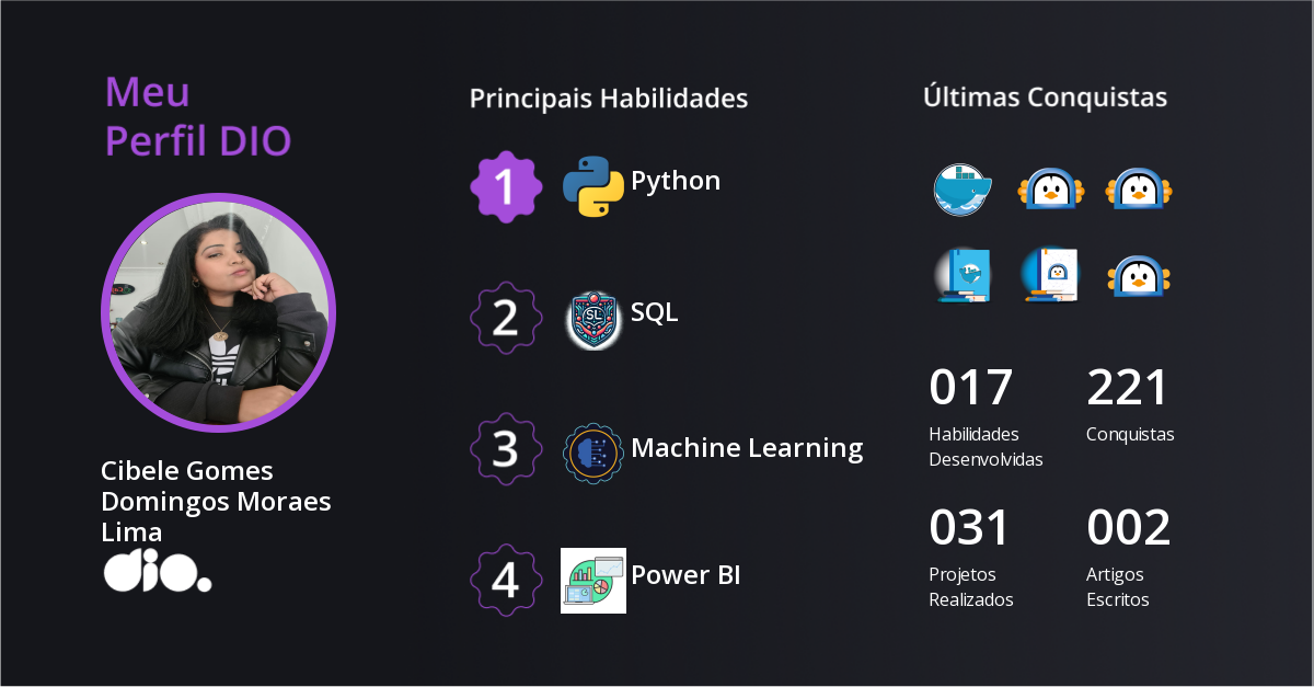 Certificado