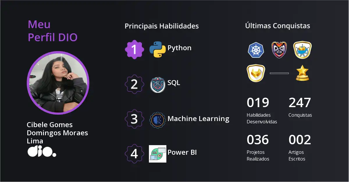 Certificado