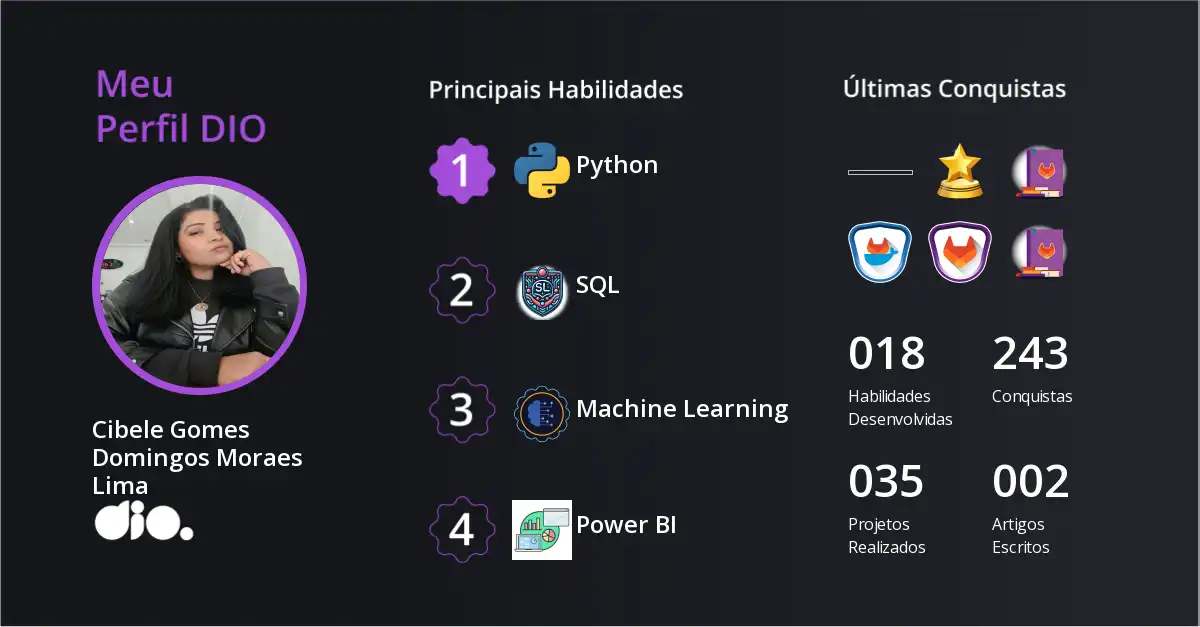 Certificado