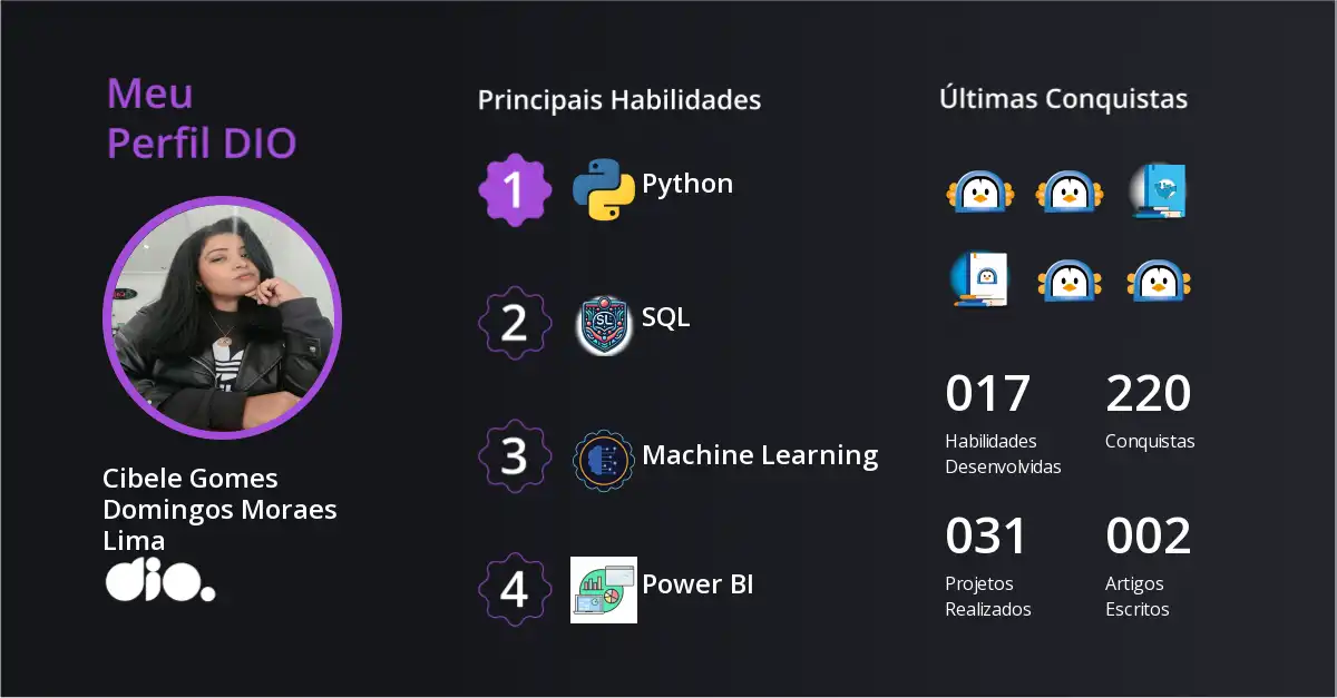 Certificado