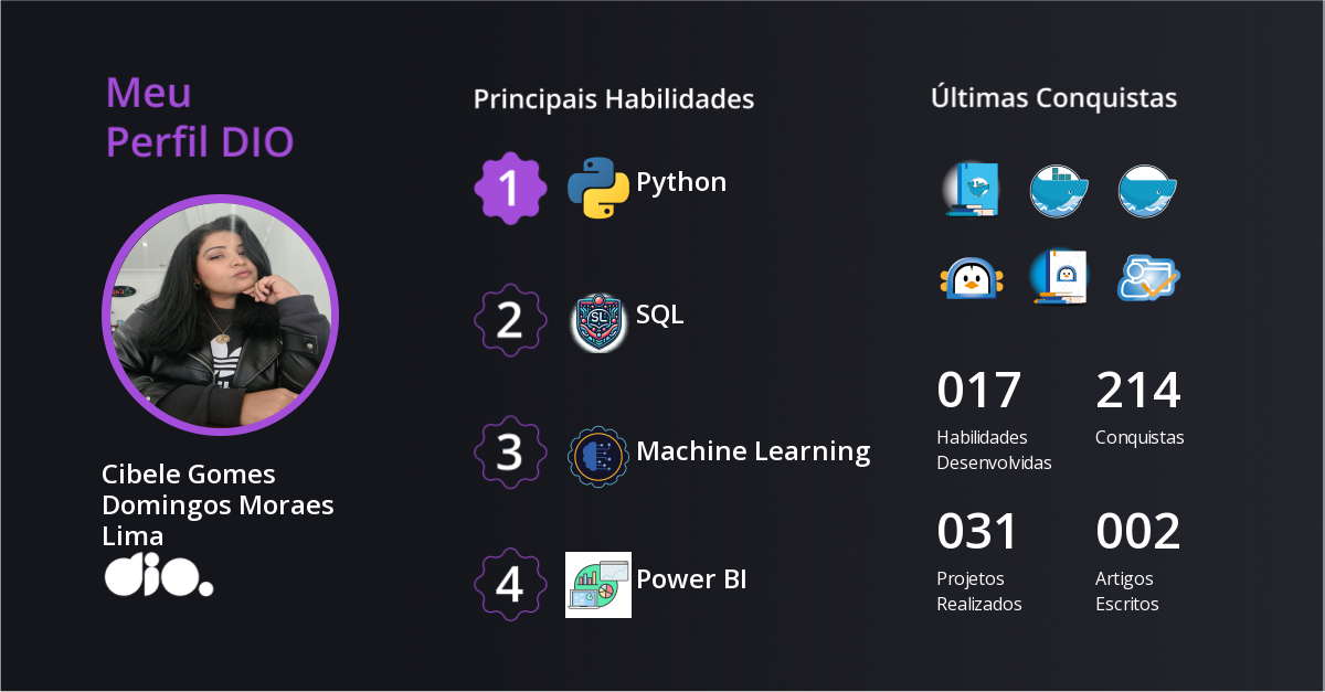 Certificado