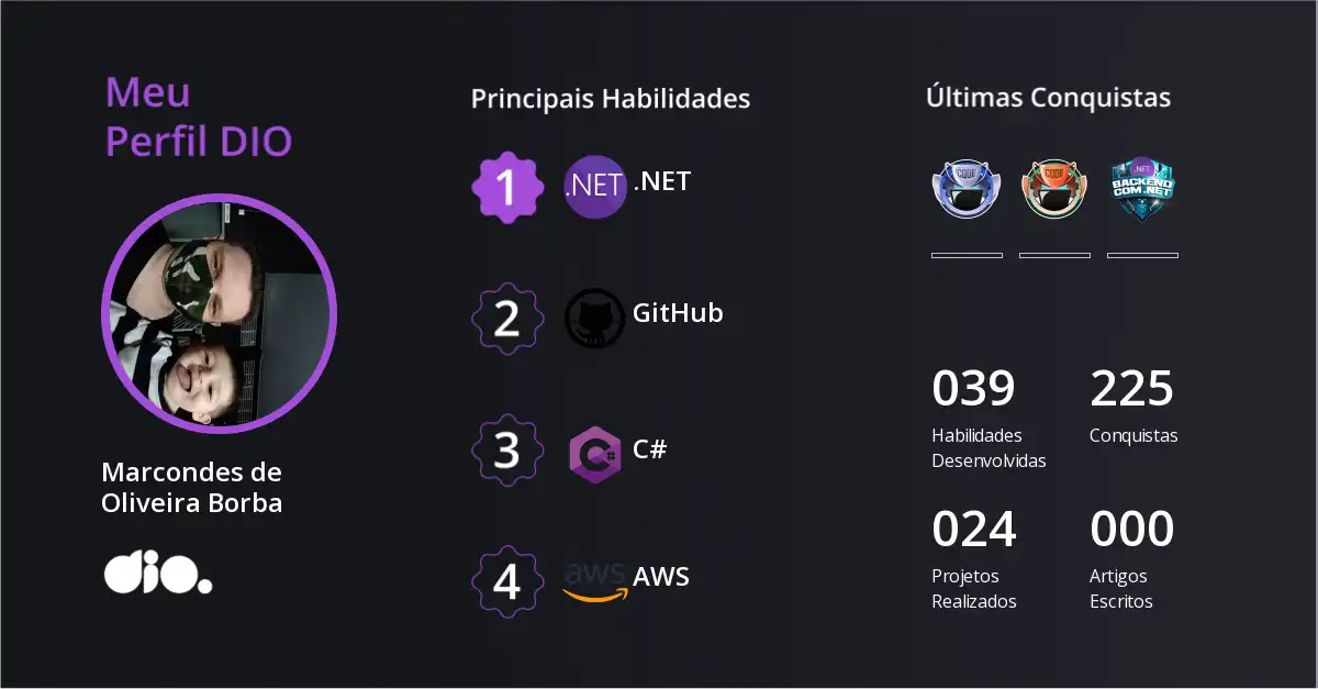 Certificado