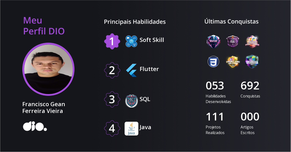 Certificado