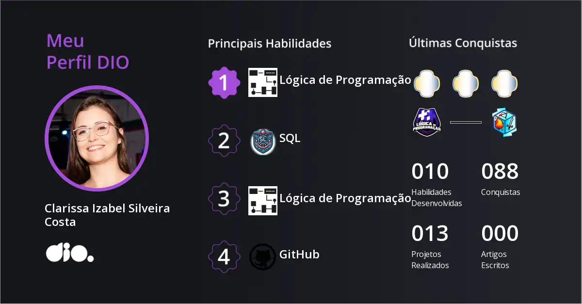 Certificado